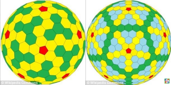美国科学家认为他们发现了第四种等边凸多面体，被称之为“戈德堡多面体”。这种新形态的发现可能促使科学家 ...