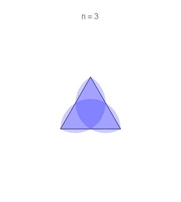 regular polygon  semicircle.gif