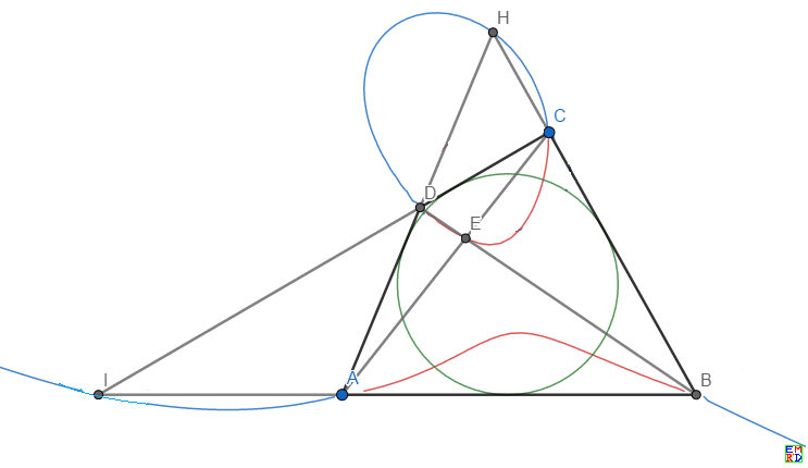圆外切四边形中的4个内心共圆全曲线.png