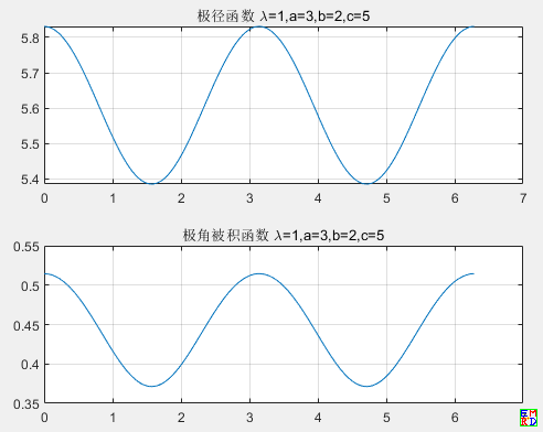 函数曲线.png