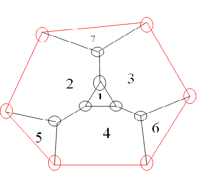 等边多面体（６.６.３）的构造法
