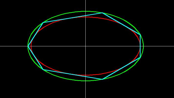 N=7,椭圆内接多边形.jpg
