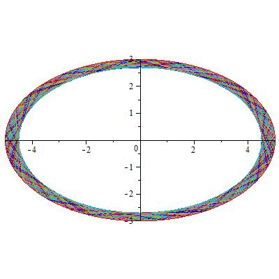 n=7 面积3.jpg