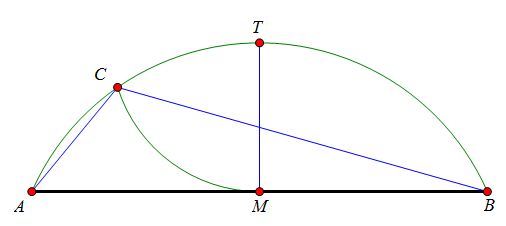 双纽线上点的几何作图.JPG