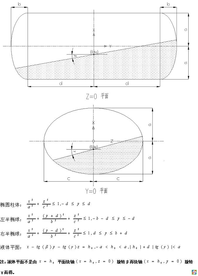 椭圆形罐体1.JPG