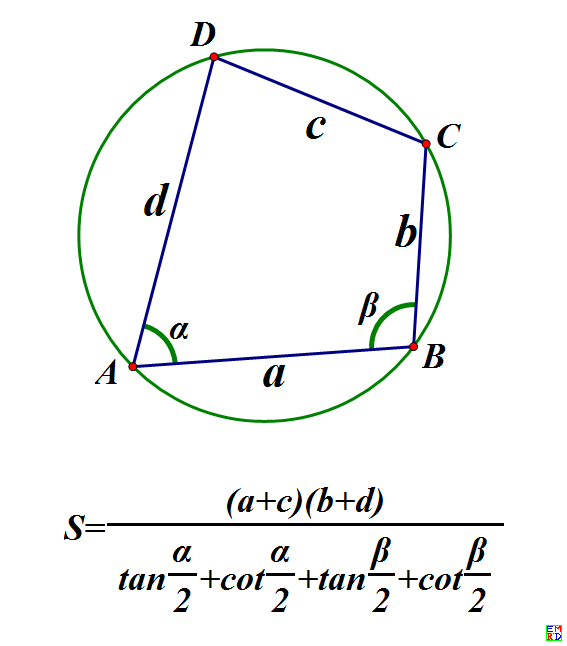 圆内接四边形的另一个面积公式.png