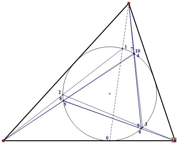 sejfried triangle迭代.png