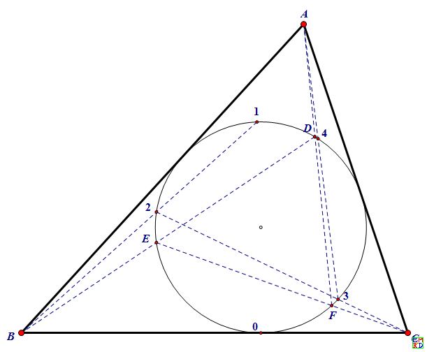 sejfried triangle迭代.png