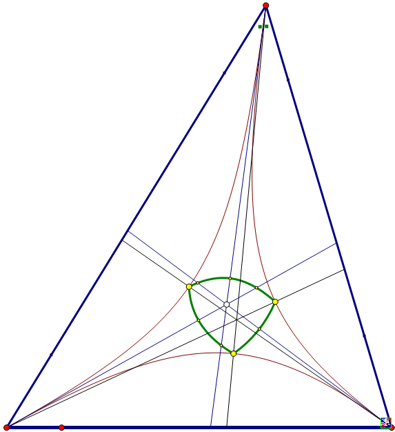 小曲边三角形-凹凸分界线.PNG