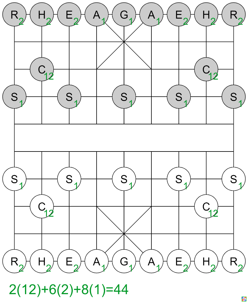 象棋棋盘例图2