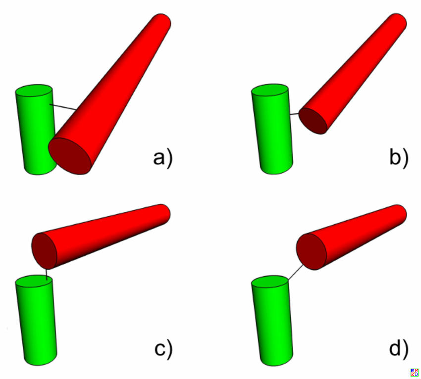 Four-cylinder-arrangements-with-the-shortest-distance-between-a-the-shells-b-a-shell.png