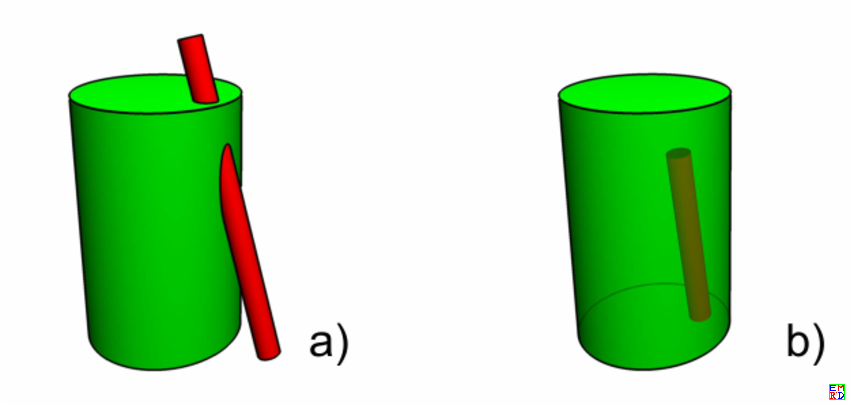 Degenerated-cylinder-arrangements-with-a-interpenetrating-cylinders-and-b-a-cylinder.png