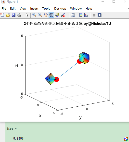 GJK 算法计算凸多面体间最小距离案例