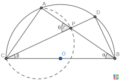 圆内两等弦的交点轨迹.PNG