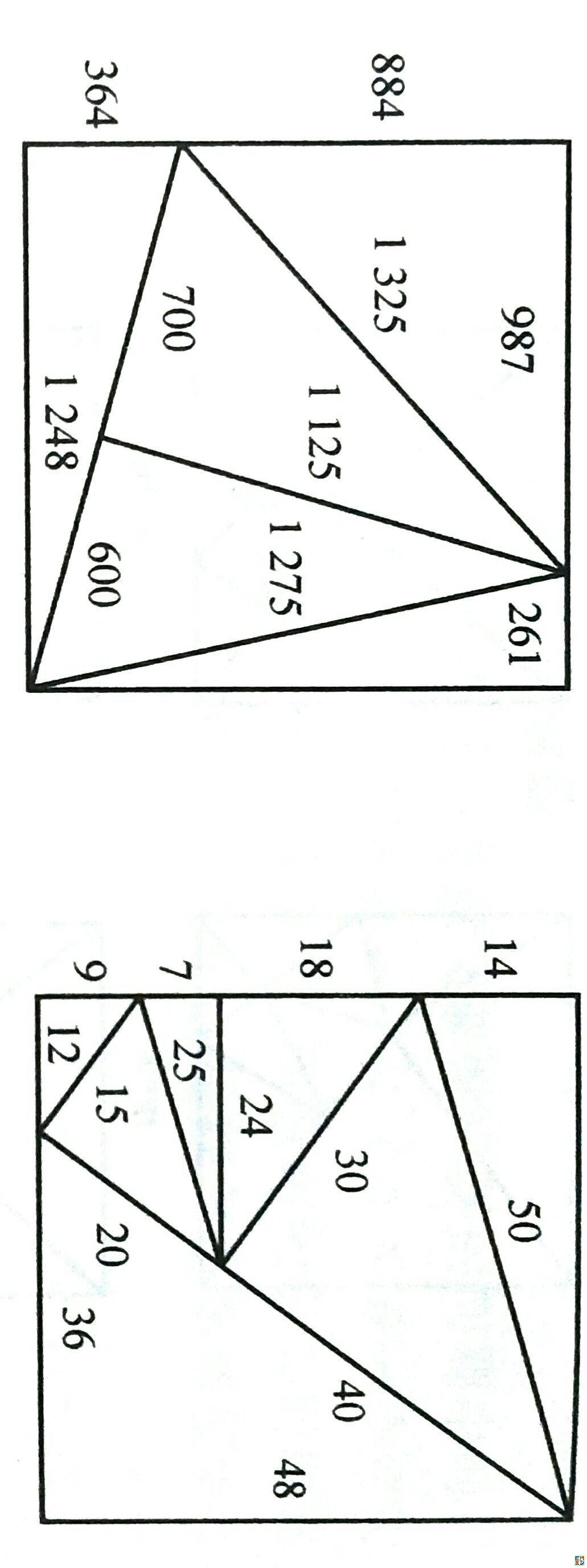 兩種整邊切三角形方法
