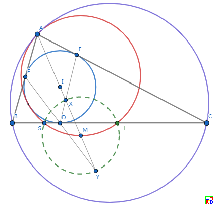 同时与三角形内切圆和外接圆相切的圆.PNG