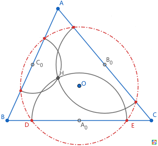 geogebra-export (1).png