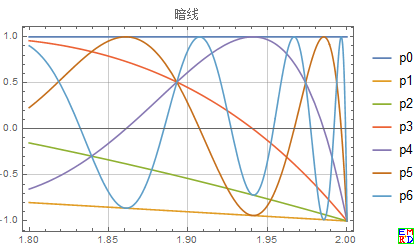 暗线7_18_20.png