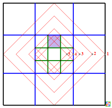 备方图1.1的区间划分A.png