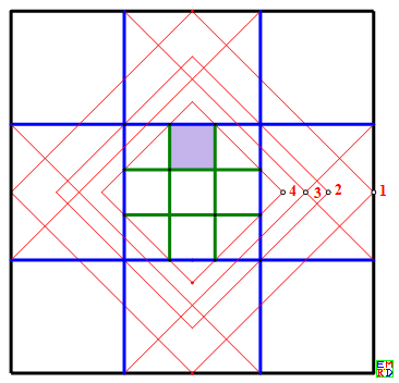 备方图1.1的区间划分C.png