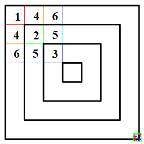 7X7码位