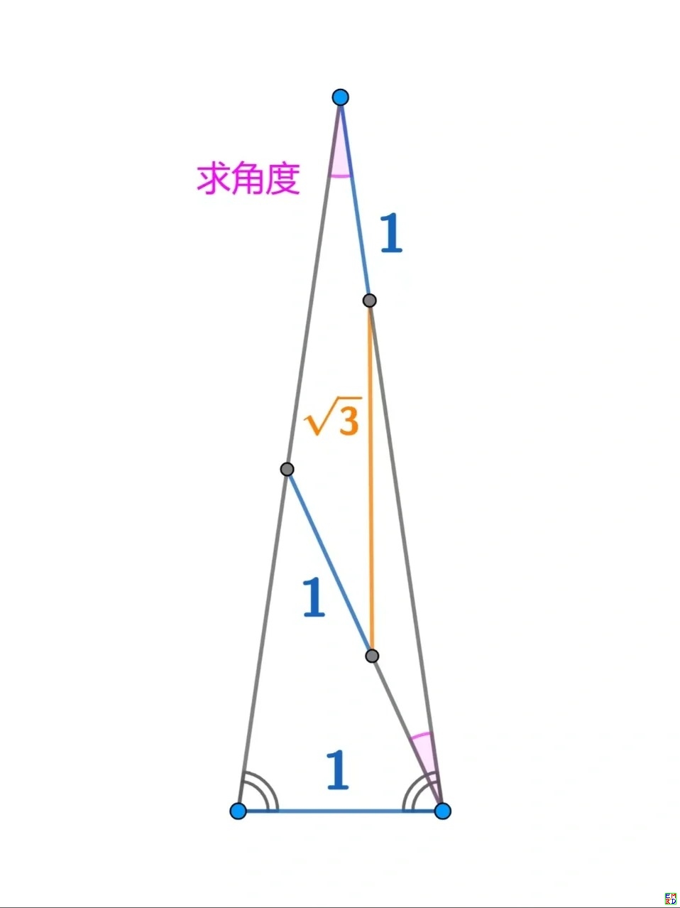 初中数学 求解_1_Jasmine俐_来自小红书网页版 (1).jpg