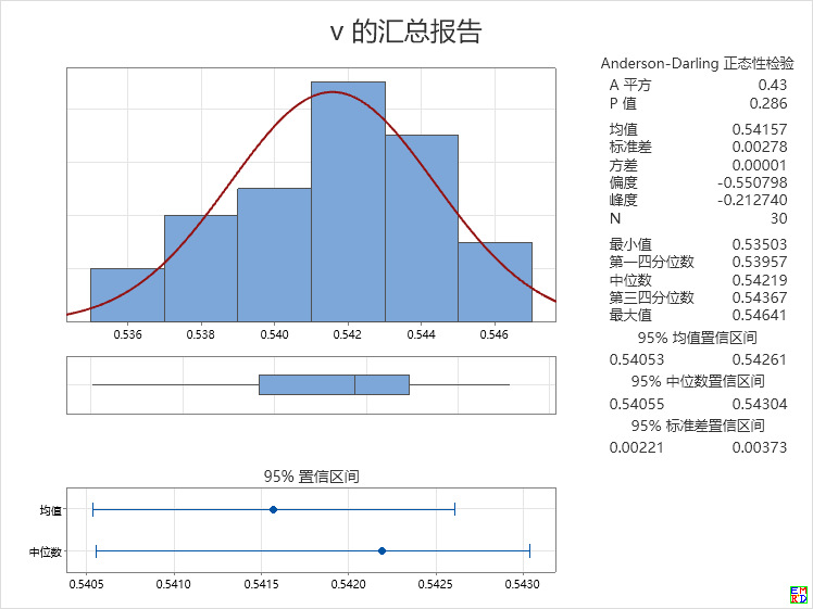 三个圆柱正交后的公共部分的体积.png