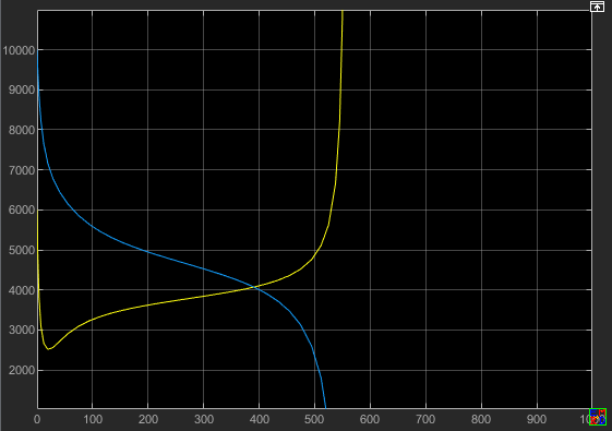 HardDie_x165y20.png