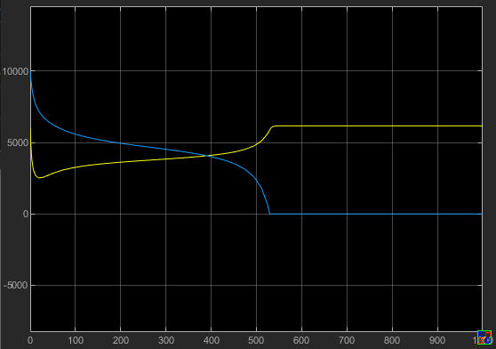 HardDie_x165y20.png