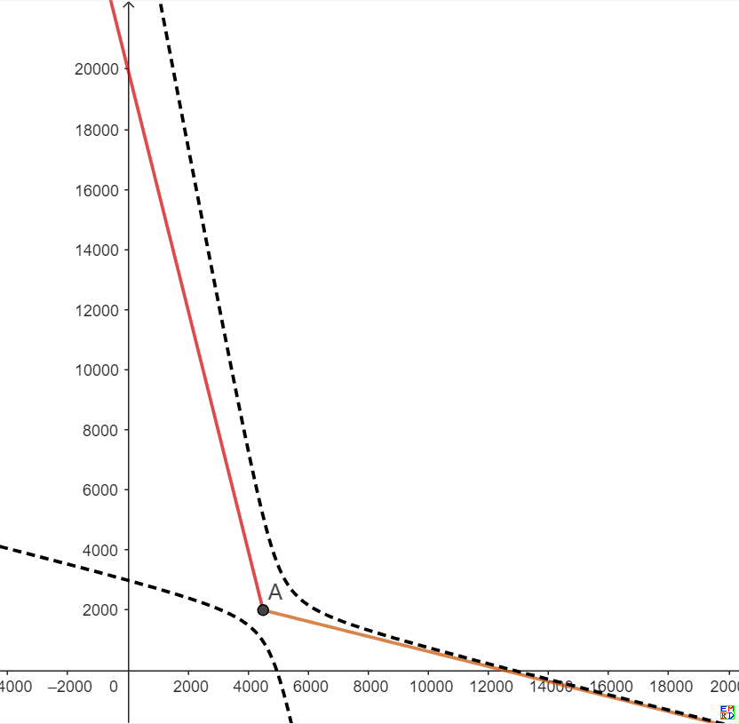 math.png