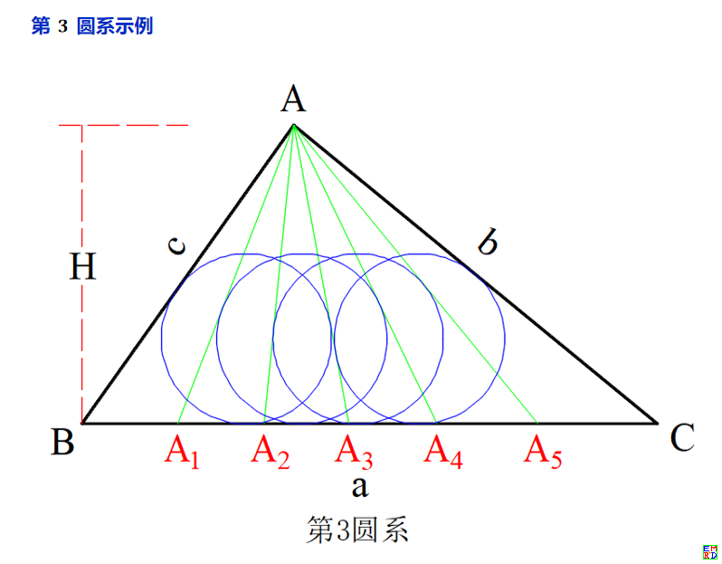 总结4