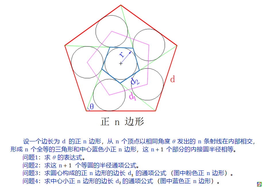 问题的提出