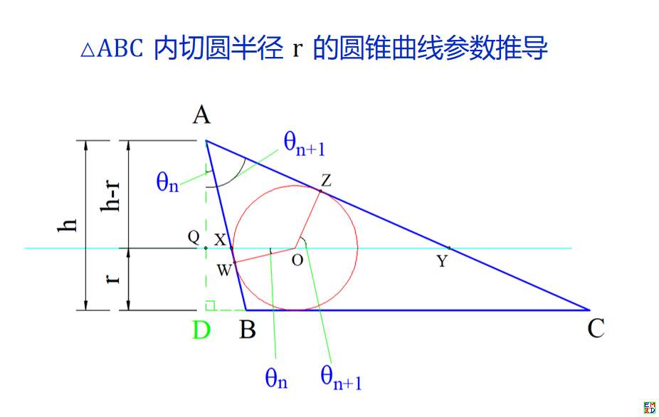 推导 1