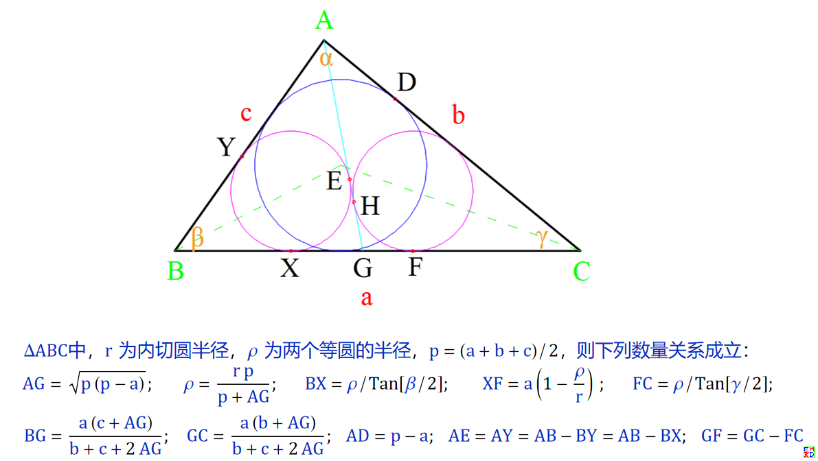 数量关系