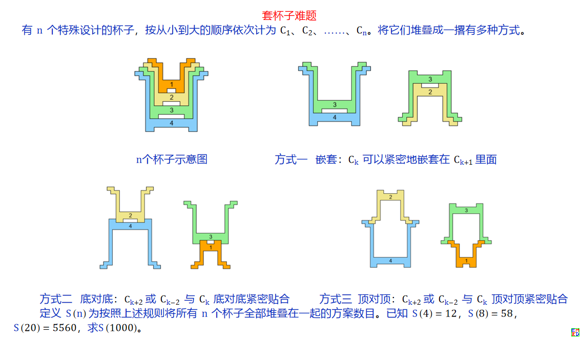 套杯子趣味难题.png