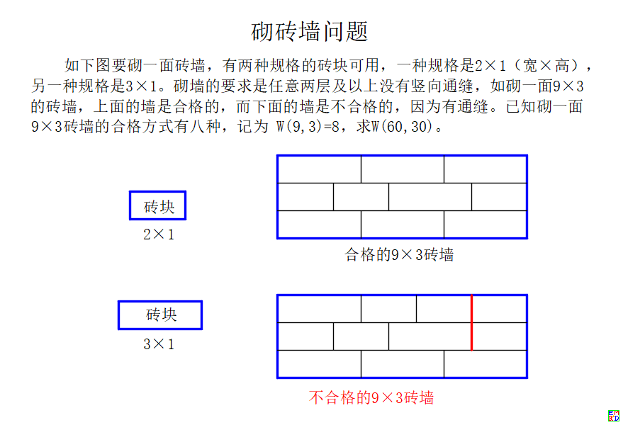 砌砖墙问题.png