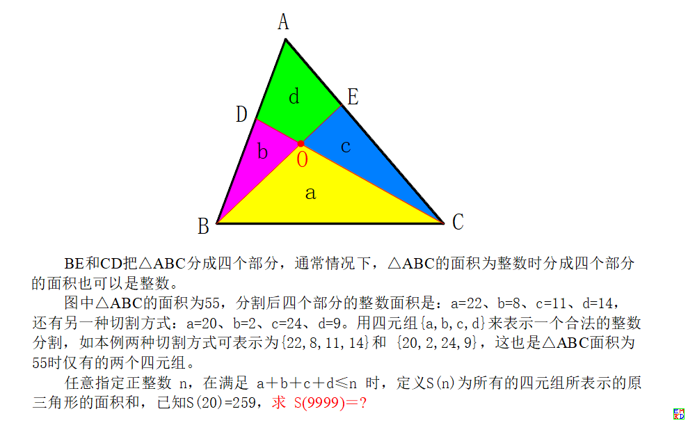 整数分割.png