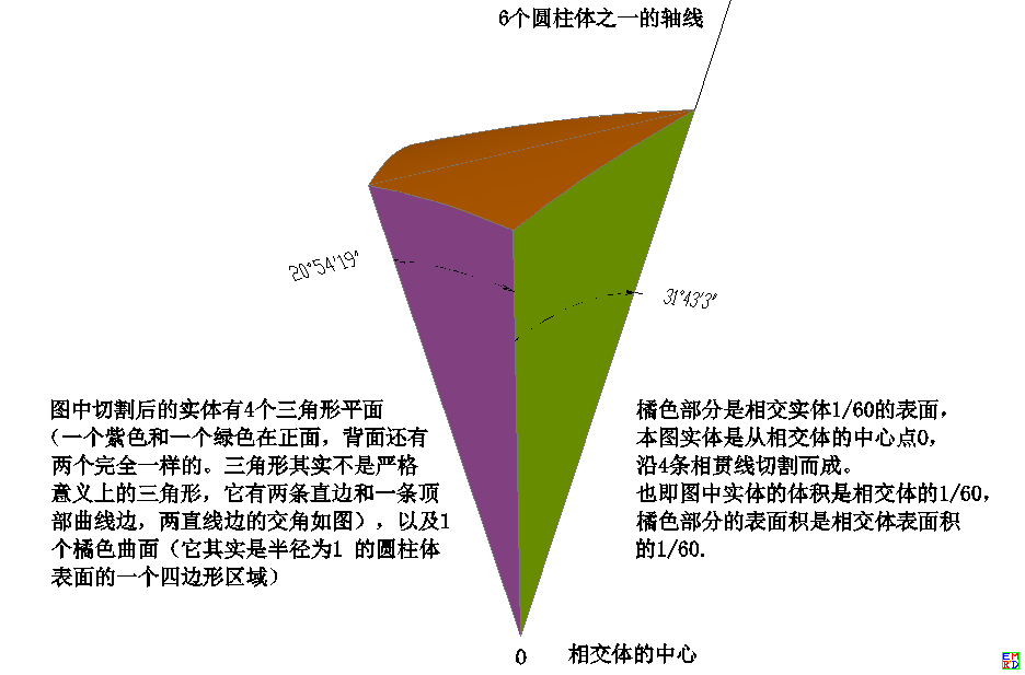 60分之一的相交实体.png