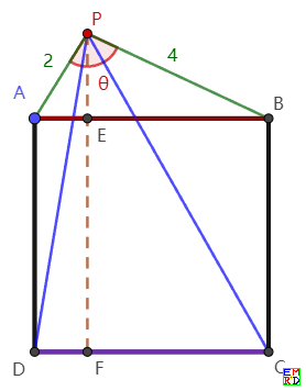 求PD_PC的最小值与最大值.png