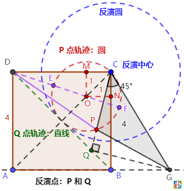 初中数学求DP的最小值_反演.png