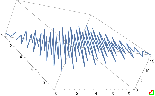 3smoothnumber.png
