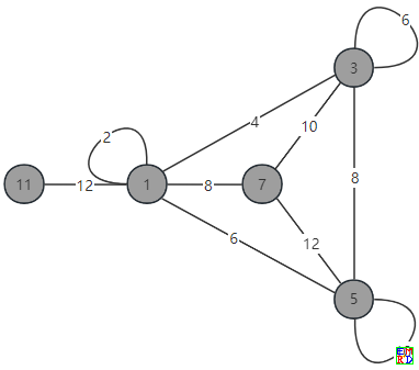 歌德巴赫偶数链 n=6.PNG