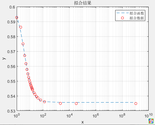 拟合结果.png
