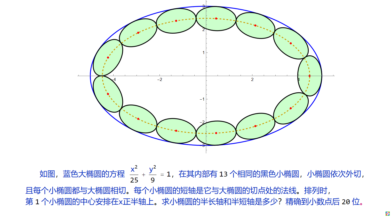 13个椭圆.png