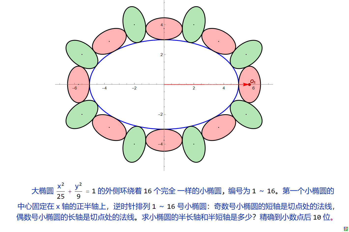 挑战题.png