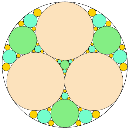 p_199_circles_in_circles.gif