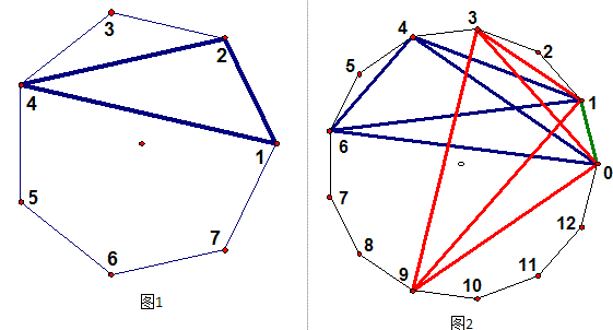 图1和图2.GIF