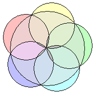 five_circles.PNG