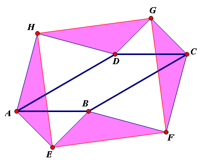 平行四边形致正方形.png
