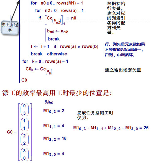 用 mathcad14 解决简单的“派活搭配”运筹问题4.jpg